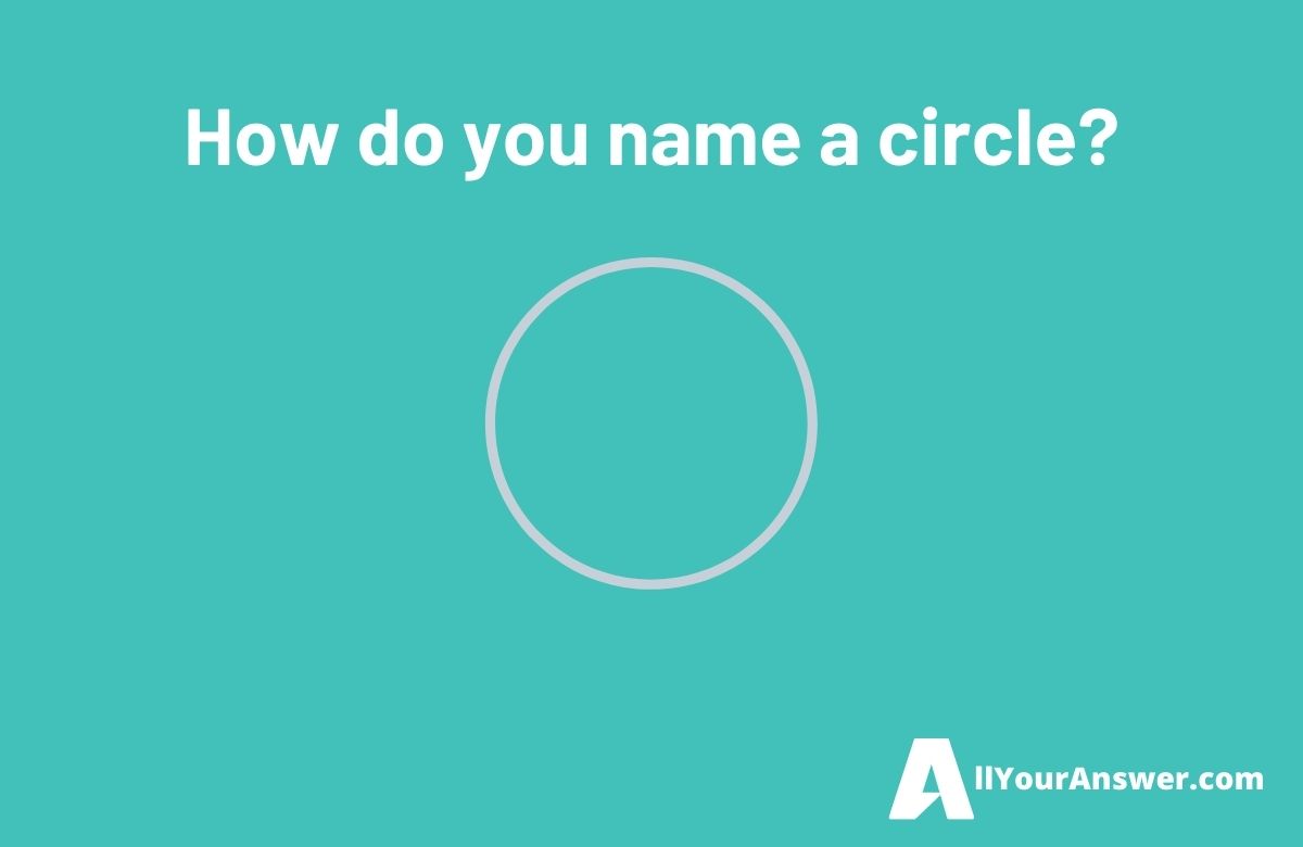 How do you name a circle