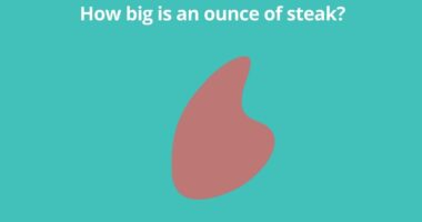How big is an ounce of steak