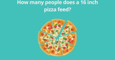 How many people does a 16 inch pizza feed