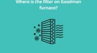 Where is the filter on Goodman furnace