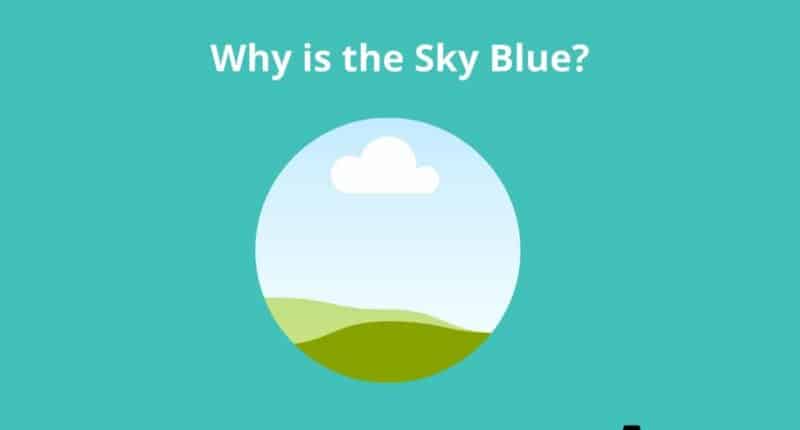 Why is the Sky Blue